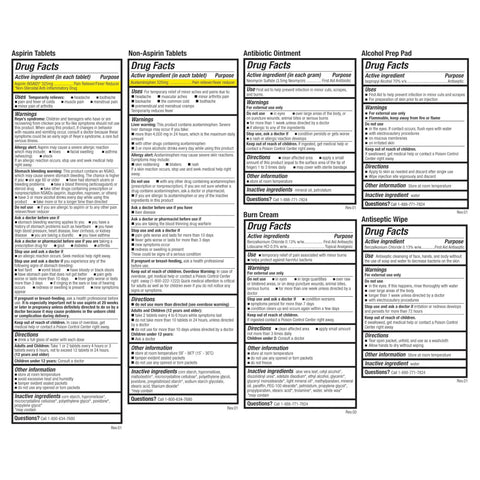 Drug facts labels for items in 398-Piece Emergency First Aid Kit With Bonus Mini Backpack showing ingredients and instructions.
