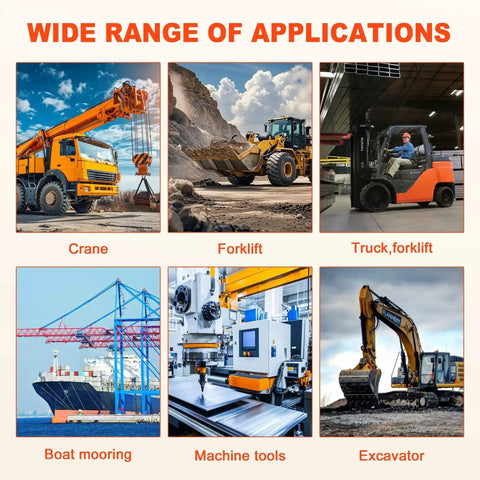 Images of crane, forklift, truck forklift, boat mooring, machine tools, and excavator illustrating applications of grease fittings kit.