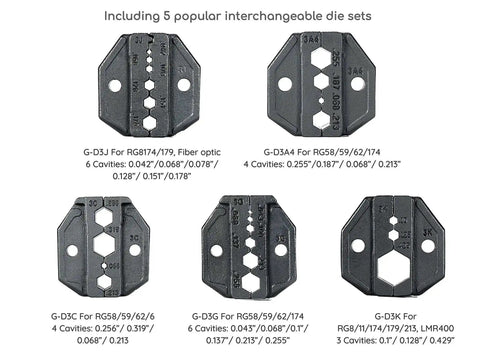 Image of five interchangeable die sets from the Pro Grade All In One RF Coax Tool Kit with Quick Change Crimper Cutter and Stripper