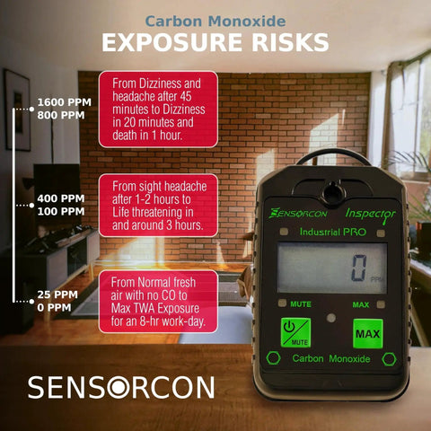 Industrial Grade Portable Carbon Monoxide Detector With Fast Response And Intrinsically Safe Design, Sensorcon Inspector Pro display