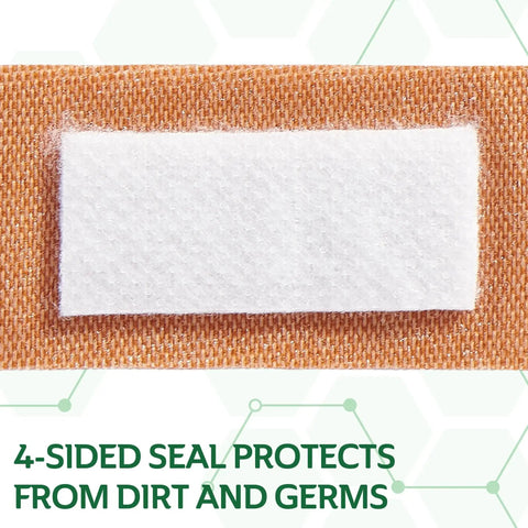 Close-up of 320 Count Assorted Bandages Variety Pack with 4-sided seal text, highlighting protection from dirt and germs.