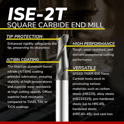 Micrograin Carbide Square End Mill 2 Flute ISE One Eighth 2T Set of 5 Milling Bits with AlTiBN Coating for Hardened Steel