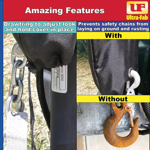 Close-up of drawstring tongue jack cover for power jacks 10.5 by 13.75 inches, showing drawstring closure and chain protection.