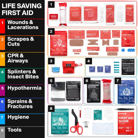 Compact First Aid Kit For Car, Travel And Home With Zip Stitch Wound Closure Strips, organized color-coded compartments displayed