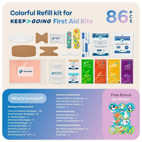 86 Piece Colorful Kids First Aid Kit Refill With Kid Friendly Bandages And Fun Stickers For KeepGoing Kits Fits Perfectly In KeepGoing First Aid Kit Not Included, showing bandages and stickers layout