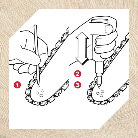 Oregon chainsaw grease gun instruction diagram; two-panel black-and-white illustration of lubricating a saw chain.