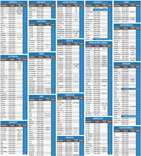 Size chart for All Weather 10 Layer Car Cover for SUVs and Sedans listing car models and years.