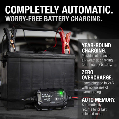 Close-up of a 5A 6V 12V Smart Battery Charger And Maintainer With Desulfator and Trickle Mode connected to a battery.