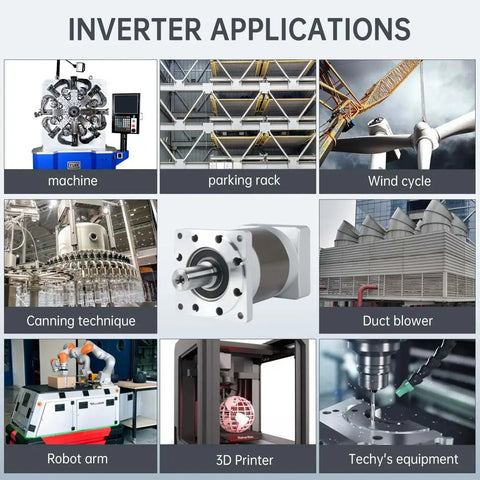 Collage of inverter applications including machines, wind turbines, and 3D printer with Nema34 Stepper Motor Planetary Gearbox.