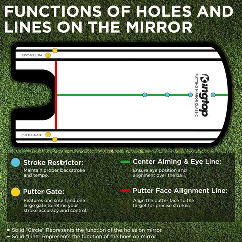 Classic Golf Putting Mirror For Alignment And Consistency Training On The Go Portable 12 By 6 Inch Practice Mirror top view