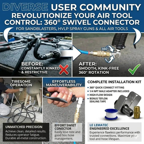 Air Compressor Swivel Connector Kit with 360 Degree Quick Connect Fittings, improving air tool flexibility and efficiency.