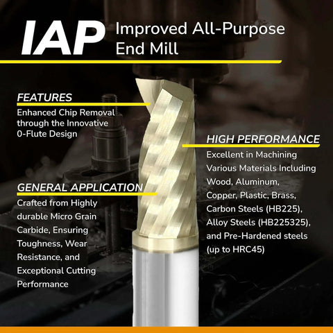 Solid Carbide CNC End Mill Spiral Single Flute One Eighth Inch Diameter, One Quarter Inch Shank, Two Inch Overall Length for Aluminum