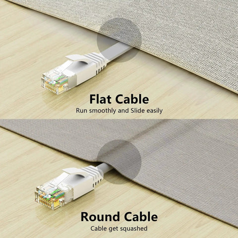Flat Cat6 Ethernet Cable 50 Ft RJ45 Patch Cable For High Speed Internet shown under carpet for tidy installation