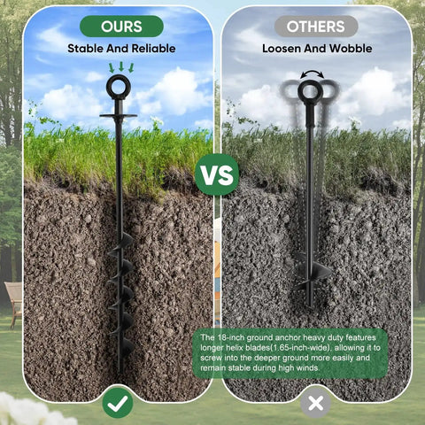 Comparison of 18 Inch Ground Anchors Screw In Heavy Duty Shed Anchor Kit and other anchor showing stability in soil.