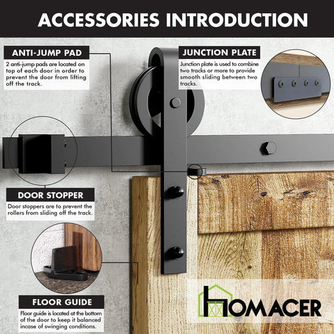 Black Rustic Non-Bypass Sliding Barn Door Hardware Kit For One Door With 6.6 Ft Flat Track And Spoke Wheel Roller
