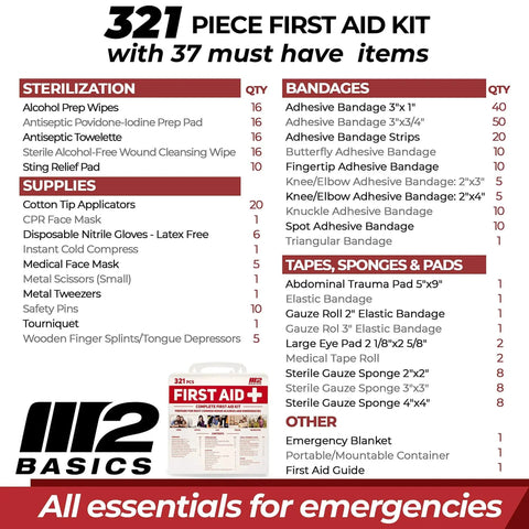 Premium 321 Piece First Aid Kit With Hard Case Grab-And-Go Ready For Home Car Office School And Vehicle By M2 BASICS items list.