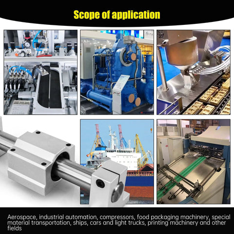 Collage showing industrial applications of Set Of Four 16mm Linear Bearing Pillow Blocks SCS16UU Closed Type For Smooth Linear Motion