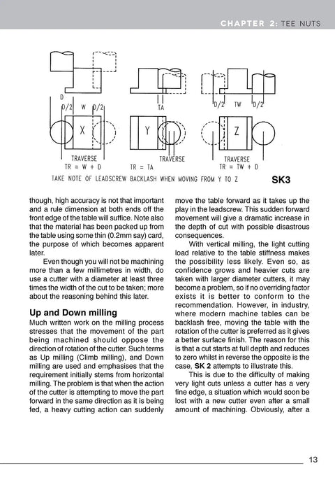 Diagram and text on milling operations from 'Milling For Home Machinists A Project Based Course That Builds Your Milling Skills With 8 Hands On Projects For Clamps Parallels An Angle Plate A Dividing Head A Milling Cutter Sharpener And More' book, showing illustrations and instructions for up and down milling.