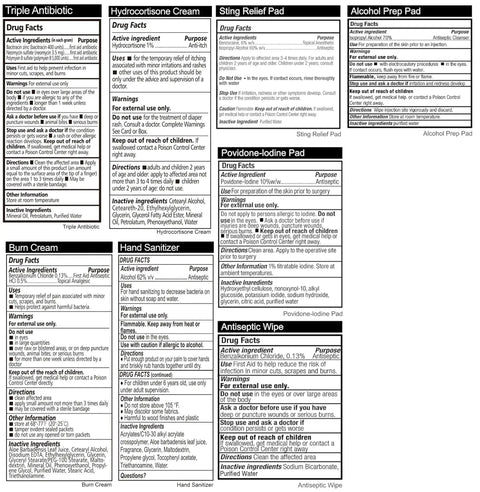 Ultimate 420 Piece First Aid Kit medical supplies instructions including burn cream, antiseptic wipes, and triple antibiotic ointment.
