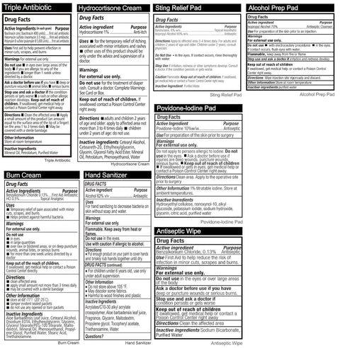 Labels of medical supplies in Compact Red 150 Piece Mini First Aid Kit With Hard Shell For Car Travel Home Office Outdoor Camping And Hiking