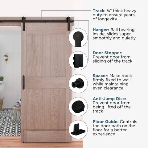 Builder Interior Sliding Barn Door Kit Two Piece 72 Inch Matte Black With All Mounting Hardware installed, showing detailed components.