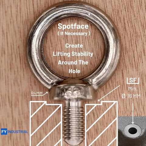 Close-up of Beefy Industrial Grade M8 Stainless Steel Lifting Eyebolt showing spotface and dimensions for rigging and hoisting.