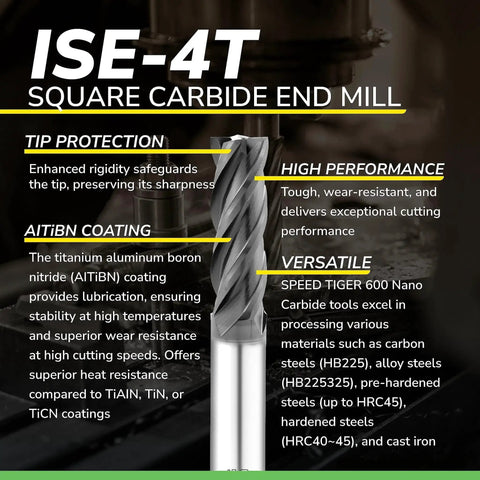 ISE Carbide End Mill One Eighth Inch 4 Flute Square Nose AlTiBN Coated CNC Router Bit Heavy Duty For Hardened Steel Alloy Steel And Stainless Steel 5 Pack Made In Taiwan By Speed Tiger, featuring detailed specifications and coating benefits.