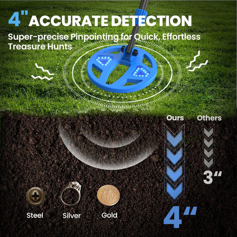 Color LCD Screen Kids Metal Detector With LED Lit Coil Adjustable Lightweight Treasure Hunter For Ages 3 To 12 Kid Friendly Safe Rubber Grip STEM Gift For Boys And Girls Blue detecting 4 inch deep
