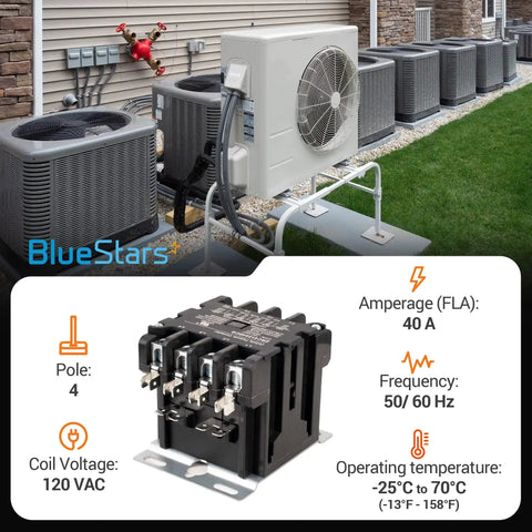 Beefy 4 Pole 40 Amp 120V AC Contactor for relays in air conditioners, heat pumps, and refrigeration systems with illustrated specifications.