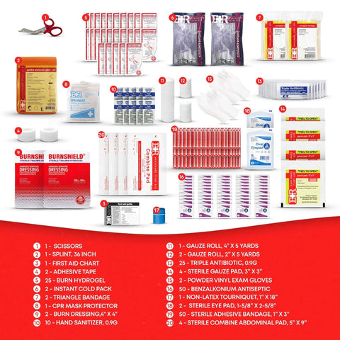 Class B OSHA ANSI Compliant First Aid Kit With 190 Pieces Emergency Medical Supplies In Wall Mountable Plastic Case contents displayed