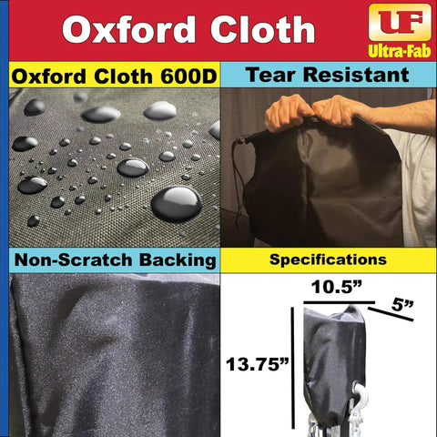 Drawstring Tongue Jack Cover for Power Jacks 10.5 by 13.75 Inches showing water resistance and installation