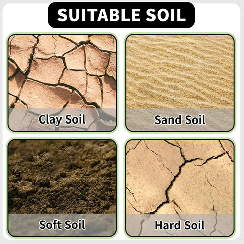 Diagram of suitable soil types for gardening: clay soil, sand soil, soft soil, and hard soil.