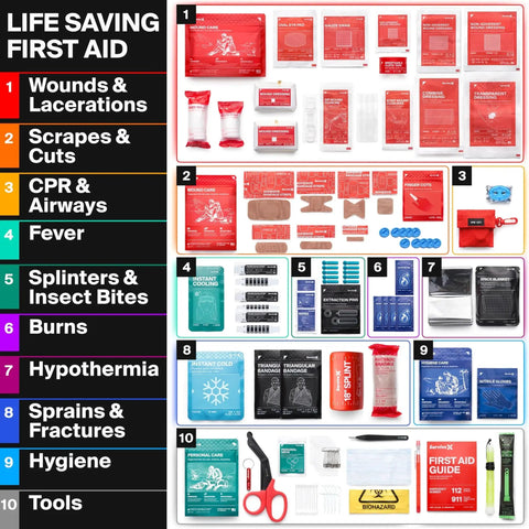 Large First Aid Kit For Car Travel And Home With Zip Stitch Wound Closure Strips Emergency Kit For Hiking Camping And Outdoors Fully Stocked For Any Adventure Grab And Go Ready displaying supplies layout.
