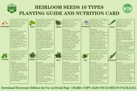 Heirloom seed planting guide and nutrition card for 10 herb seeds garden starter kit with white pots markers soil discs.