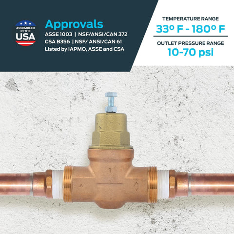 Cash Acme EB45 pressure regulating valve on copper piping, 1 inch NPT threaded, brass body with metal top.