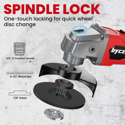 Cordless Four Point Five Inch Angle Grinder With Brushless Motor Three Speed Settings Up To 8500 RPM Spanner Included Compatible With Milwaukee 18V Battery Battery Not Included Fast And Smooth Cutting And Grinding For Boss Level Results with spindle lock system diagram and disc components displayed.