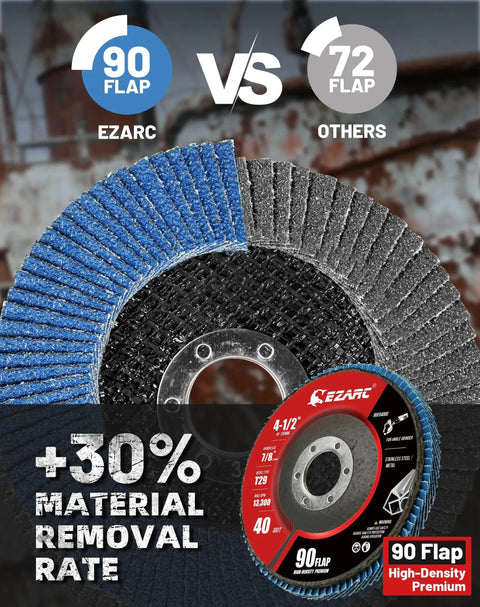 Comparison of EZARC 90 flap high density zirconia flap disc with 72 flap disc showing increased material removal rate.