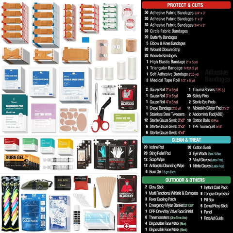 Contents of 430 Piece First Aid Kit with labeled pockets, bandages, scissors, gauze, and medical supplies, waterproof trauma kit for emergencies