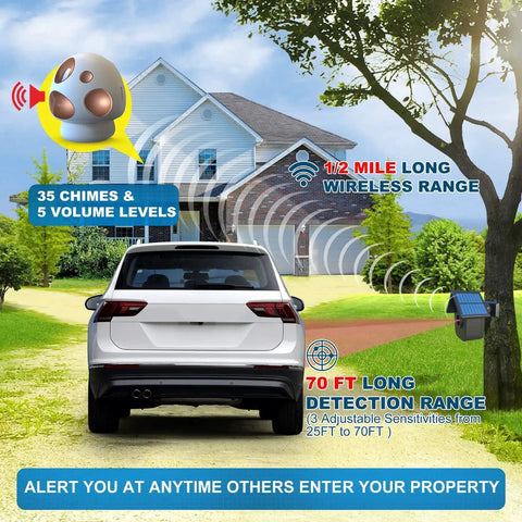 Image showing Solar Powered Wireless Driveway Alarm System With Weatherproof Motion Sensors And Long Range Receiver Includes 1 Receiver And 2 Sensors No Battery Changes Needed Half Mile Range, installed in a driveway detecting a car.