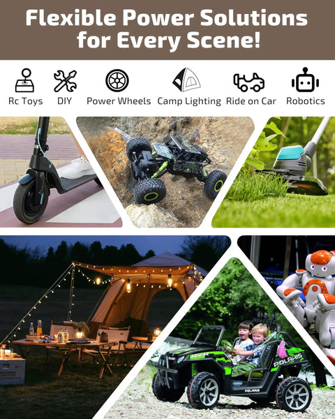 Collage showcasing flexible uses of 2-Pack 20V Battery Adapter For Power Wheels Upgrade Kit with RC cars, DIY projects, and more.