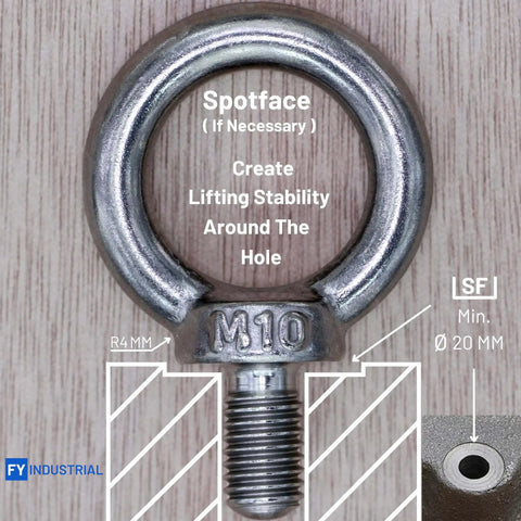 Close-up of Beefed Up Industrial Grade Stainless Steel Lifting Eye Bolt M10, showing spotface instructions, JIS B1168 certified.