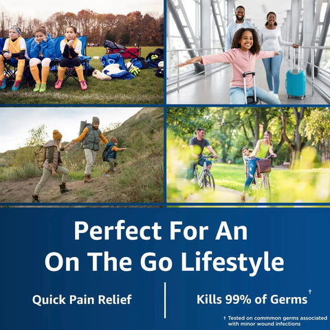 Images of people enjoying outdoor activities with text highlighting benefits of 'On The Go Medicated Wound Wipes With Sting Free Formula For Minor Cuts Scrapes And Burns Dermoplast Medicated Antiseptic Wipes Individually Wrapped First Aid Cloths For The Whole Family Safe For Kids Ages Two And Up 10 Count'.