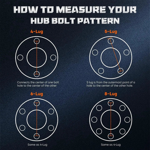 Diagram showing how to measure 4-lug, 5-lug, 6-lug, and 8-lug hub bolt patterns for Trailer Idler Hub Kit 5x4.5 For 3500 Lb Axles.