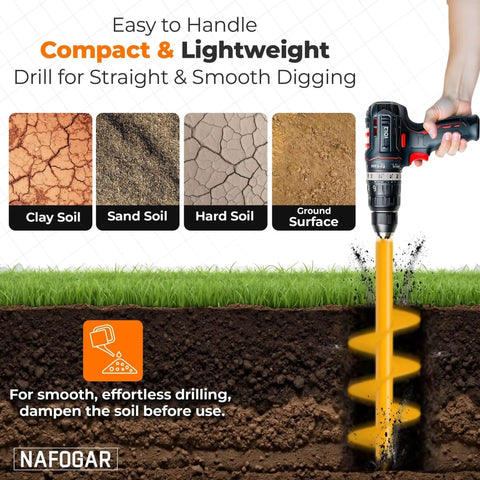 Heavy Duty Garden Auger Drill Bit Set For Planting Two Pack With 1.6 Inch By 16.5 Inch And 3.5 Inch By 16 Inch Spiral Hole Diggers demonstrated in use on grass surface with drill, suitable for various soil types.