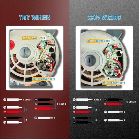 115V and 230V wiring diagram for 2HP Air Compressor Replacement Motor With 3450 RPM Dual Voltage 115 Or 230V 56 Frame by JIAXINPRO.