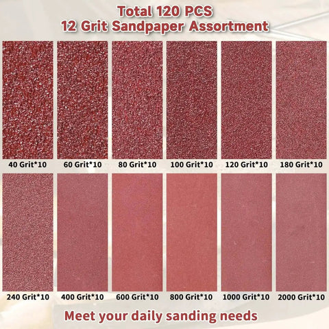 Micro Sander Kit With Detail And Mini Hand Sanding Block 120 Piece Aluminum Oxide Sandpaper Set in 12 grits from 40 to 2000