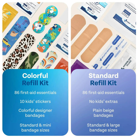 Comparison of colorful and standard 86 piece kids first aid kit refill with fun bandages and stickers for KeepGoing kits