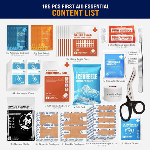 185-piece industrial-grade metal first aid kit contents including bandages, ointments, and medical tools for contractors and sites.
