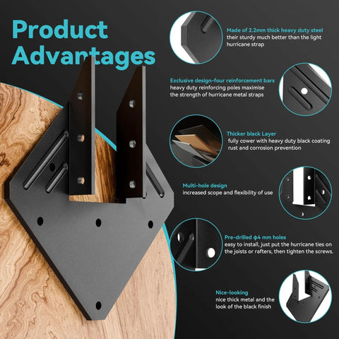 Close-up of 10 Pack Heavy Duty Black Hurricane Ties For Rafters 13 Gauge Steel, highlighting product features and advantages.