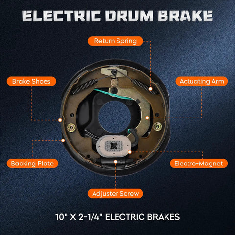 Front view of 10x2-1/4 in trailer electric brake assembly with brake shoes, backing plate, actuating arm, electromagnet.